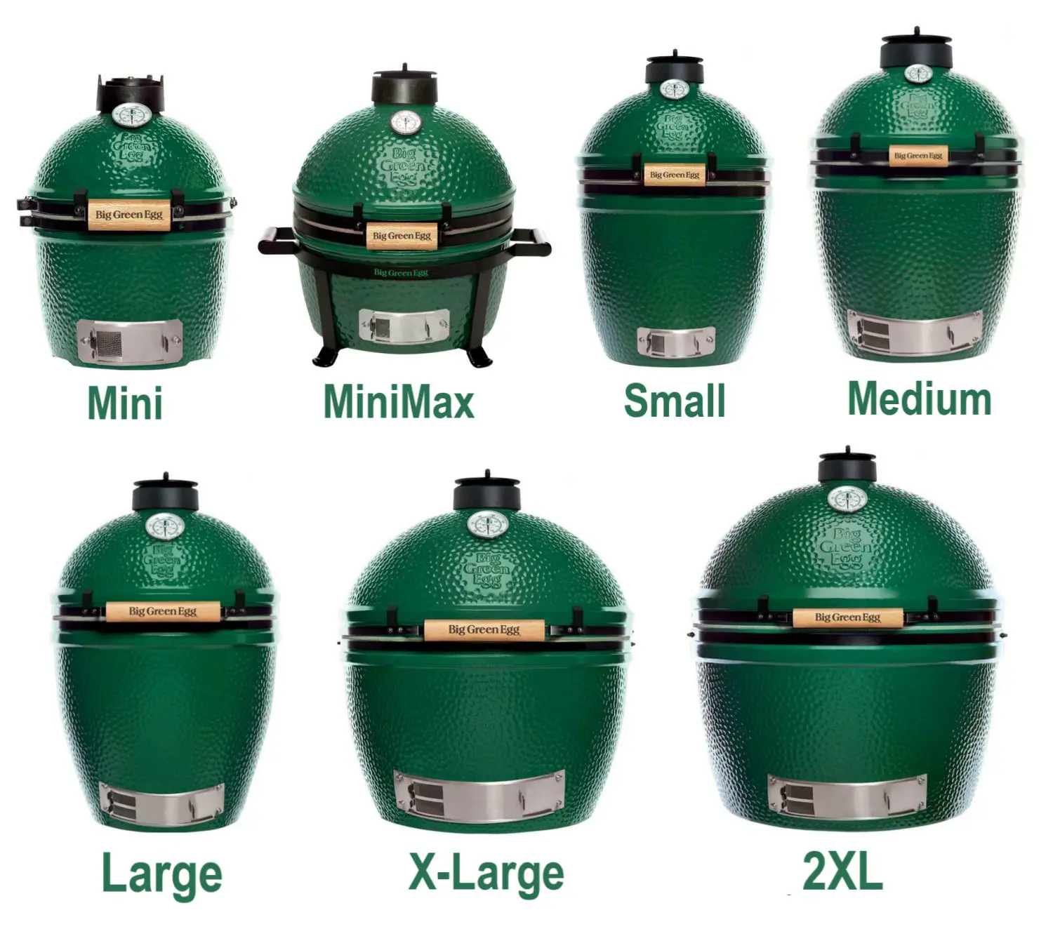 BGEmodjpg All 8 Big Green Egg models shown by size progression